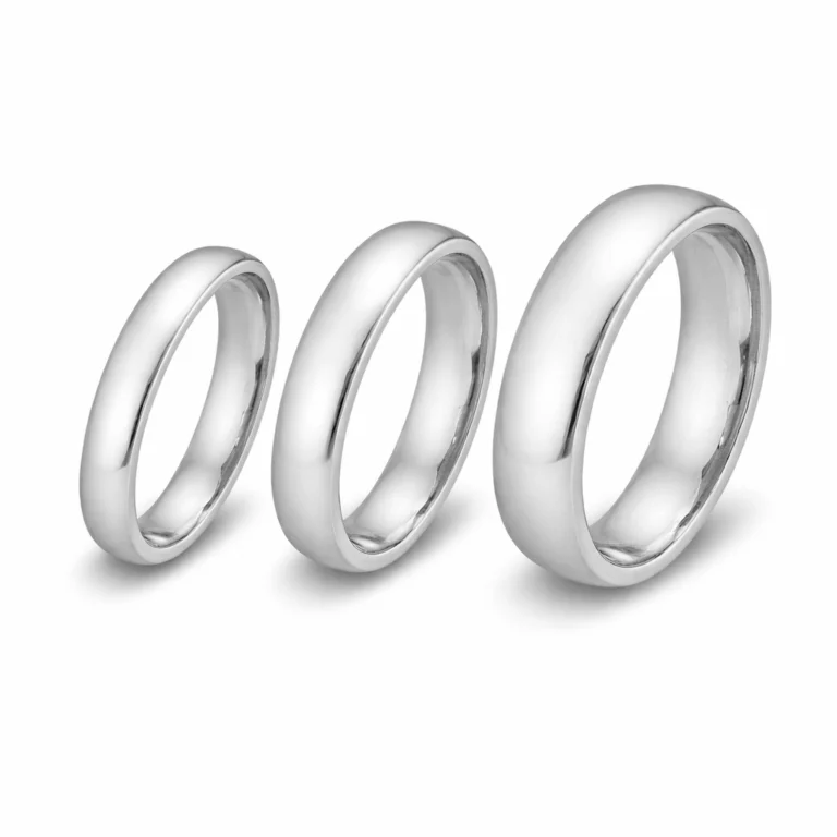 Sterling Silver rings - Mohs Hardness of Ring Metals